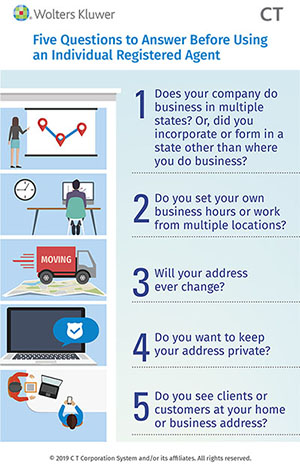 thumbnail for individual registered agent infographic